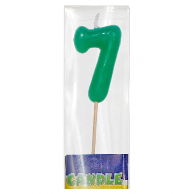 Number candle at bar 7